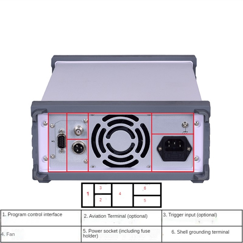 Labor-Netzteil 30V 60V 150V 20 – Programmable Linear Dc Power Supply 30V 10A Bewertung und Preis