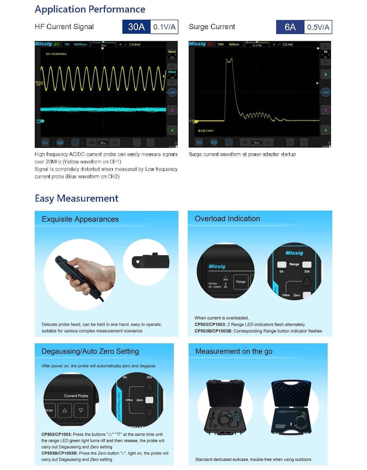 Hochfrequenz-AC/DC-Stromsonde  – Current Probe Ac Dc 50Mhz Oscilloscope Bewertung und Preis